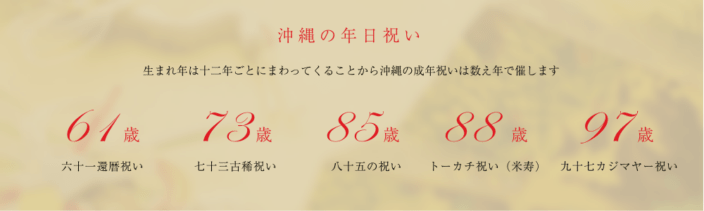 生年祝プラン